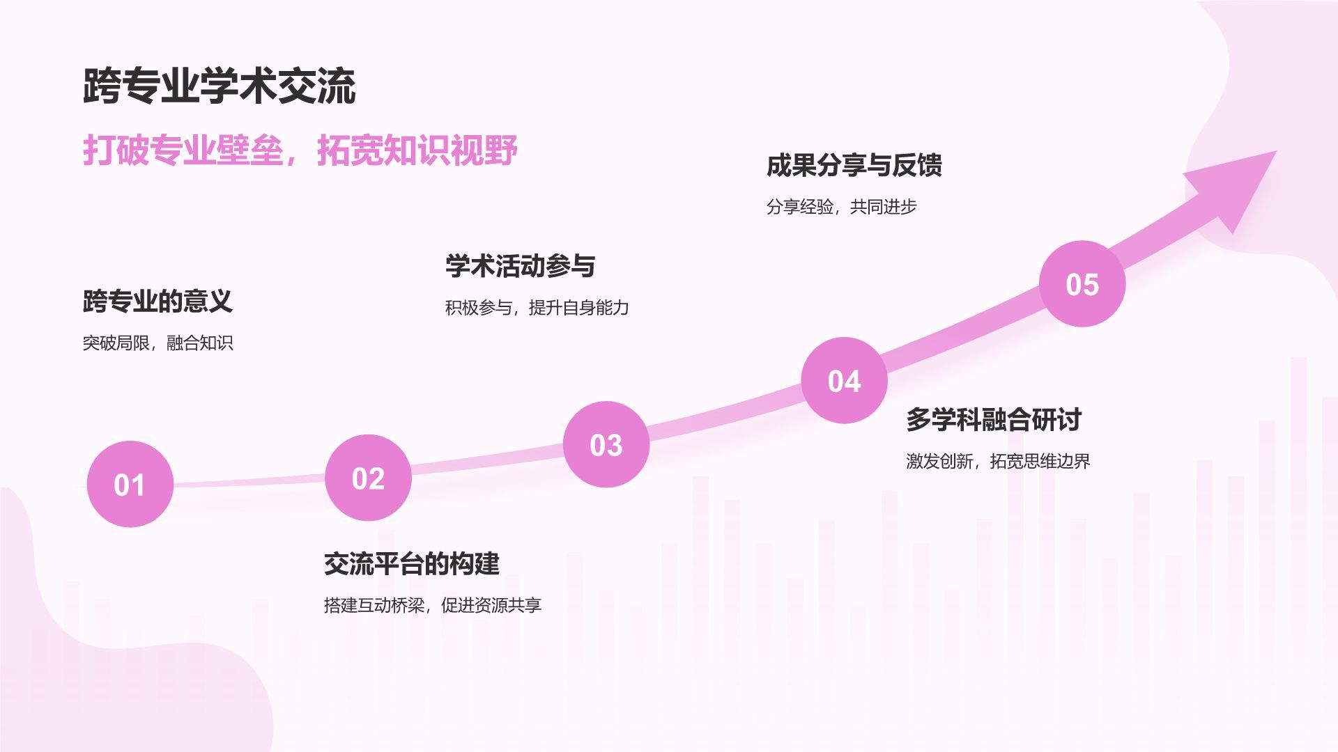 粉色插画风大学生专业课汇报PPT模板