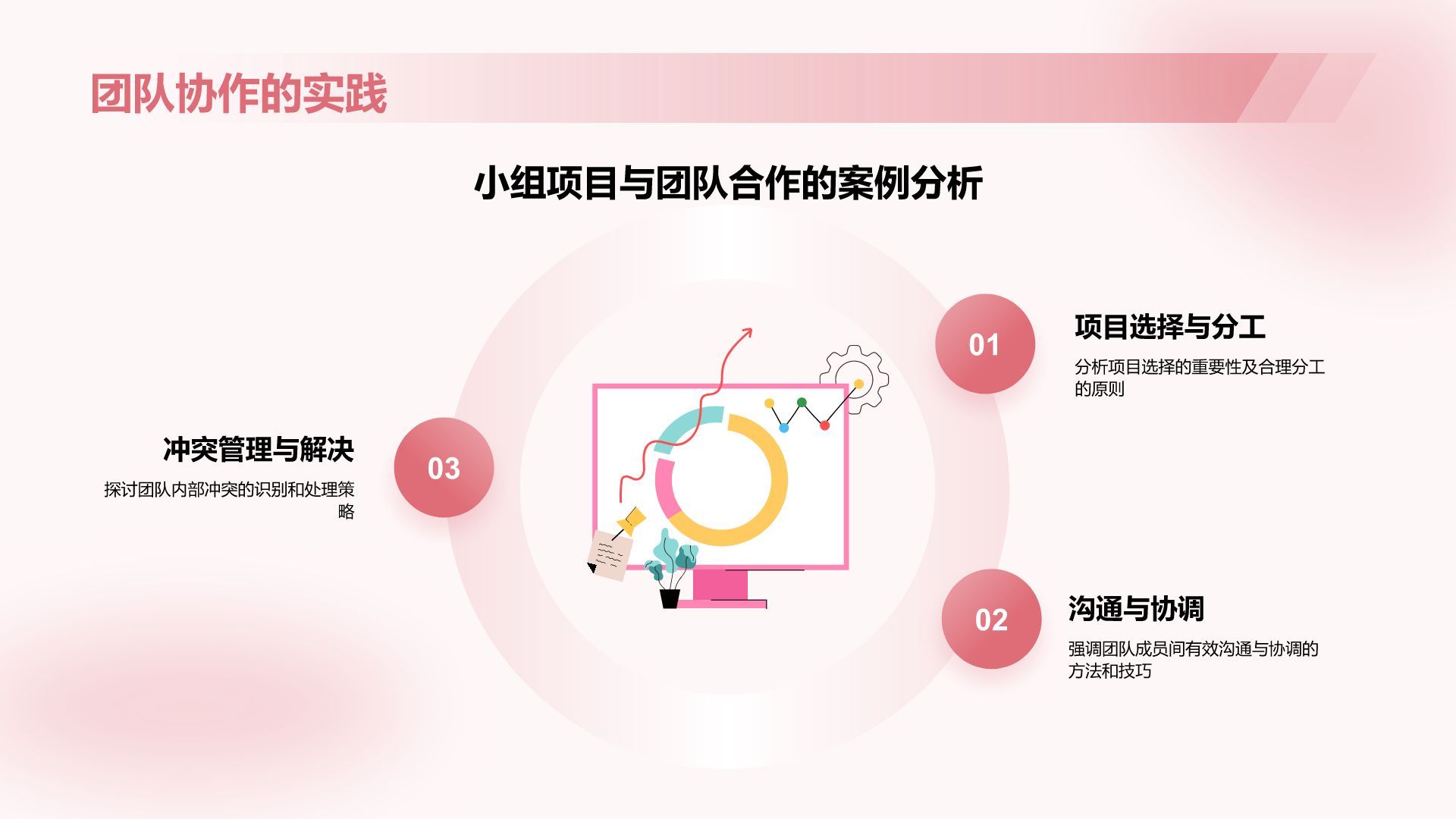 粉色3D风大学生专业课汇报PPT模板