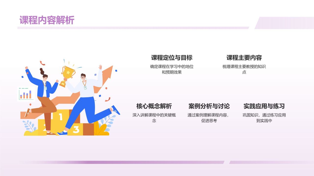 紫色商务风大学生专业课汇报PPT模板