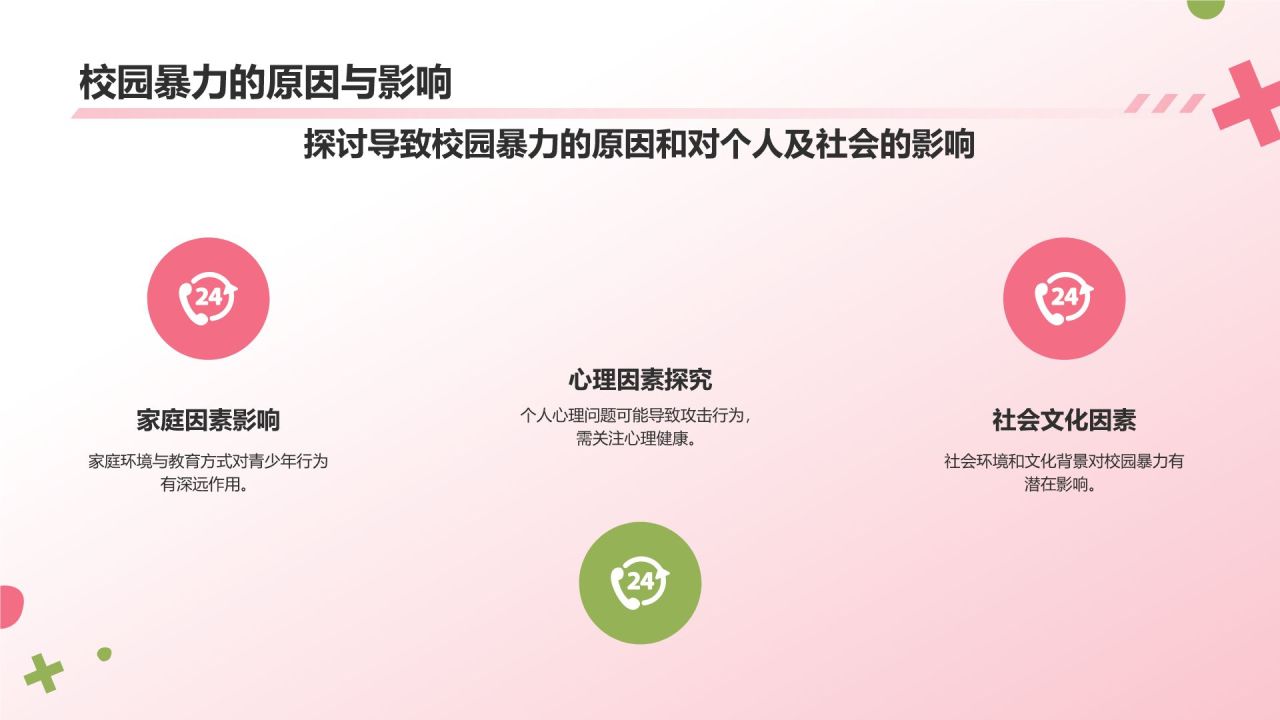 粉色3D风防止校园暴力PPT模板