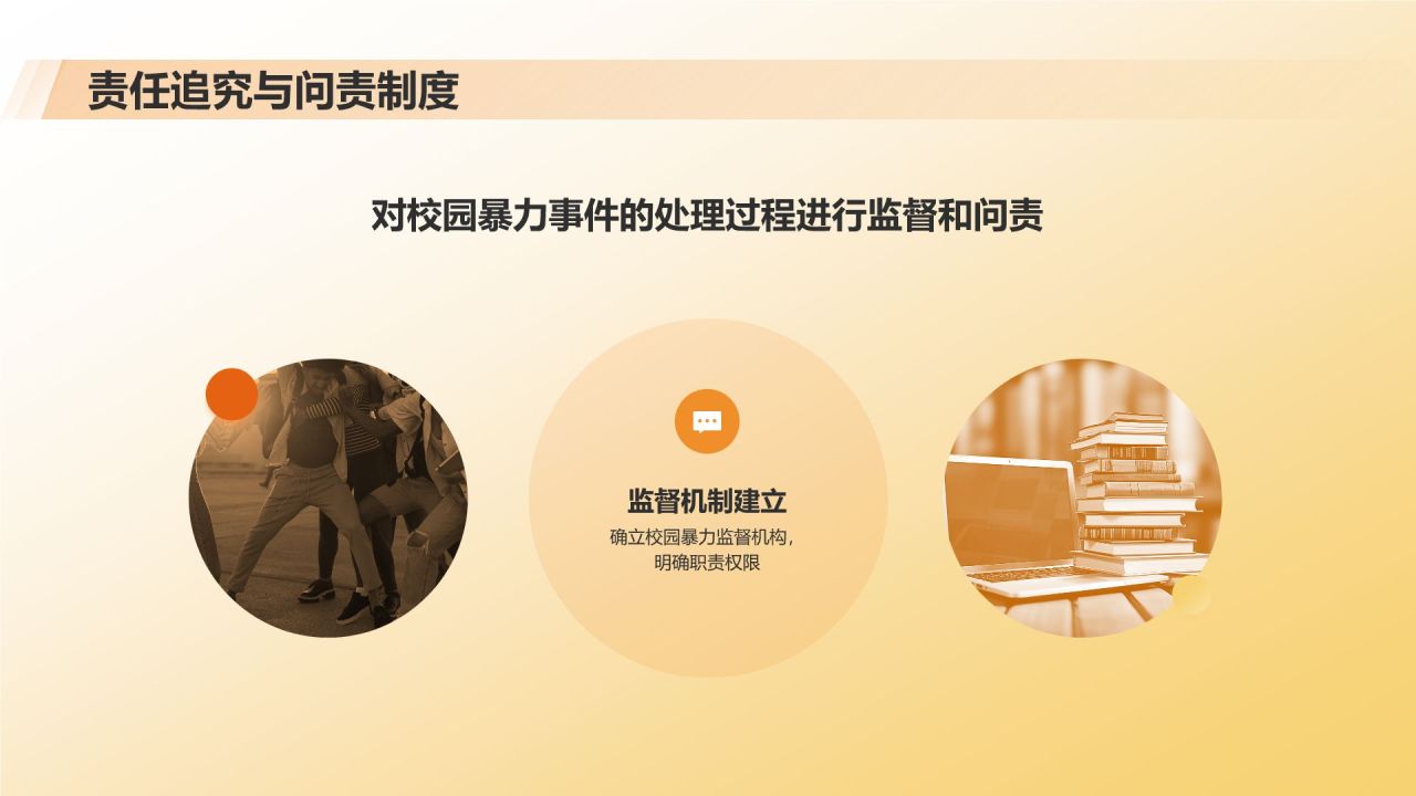 橙色3D风防止校园暴力PPT模板