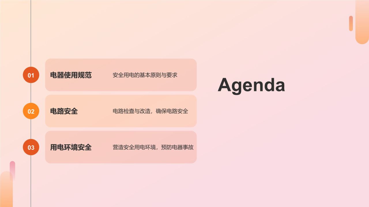 橙色商务风用电安全PPT模板