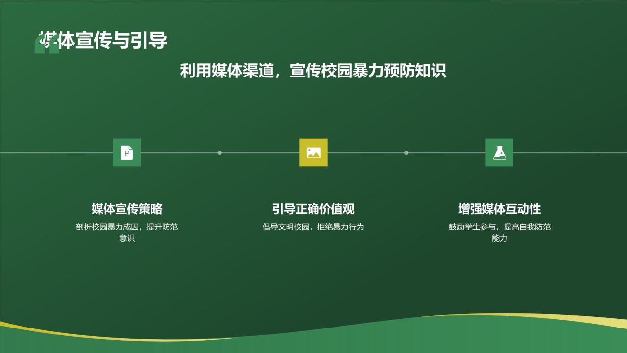 绿色3D风防止校园暴力PPT模板
