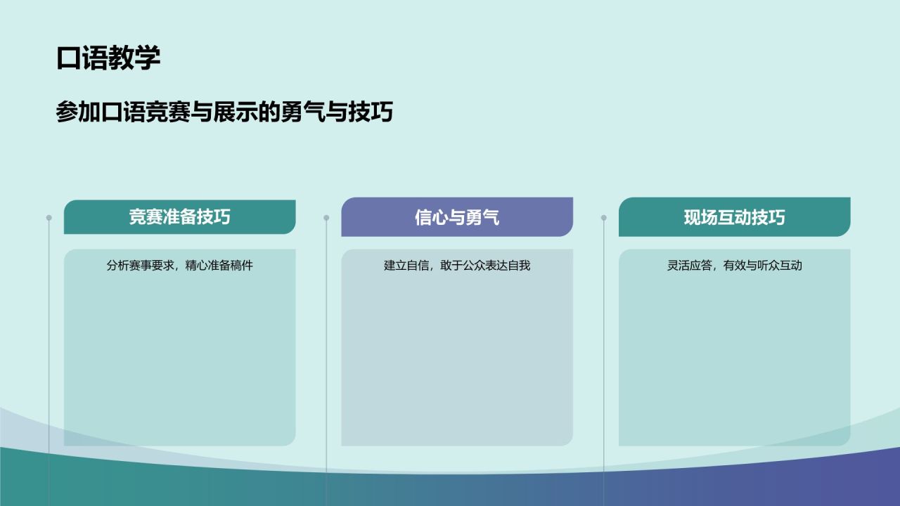 蓝色插画风教学各学科PPT模板
