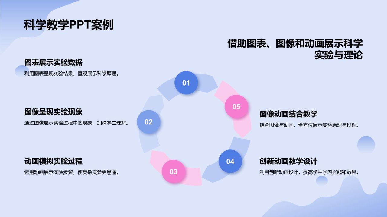 蓝色3D风教学各学科PPT模板