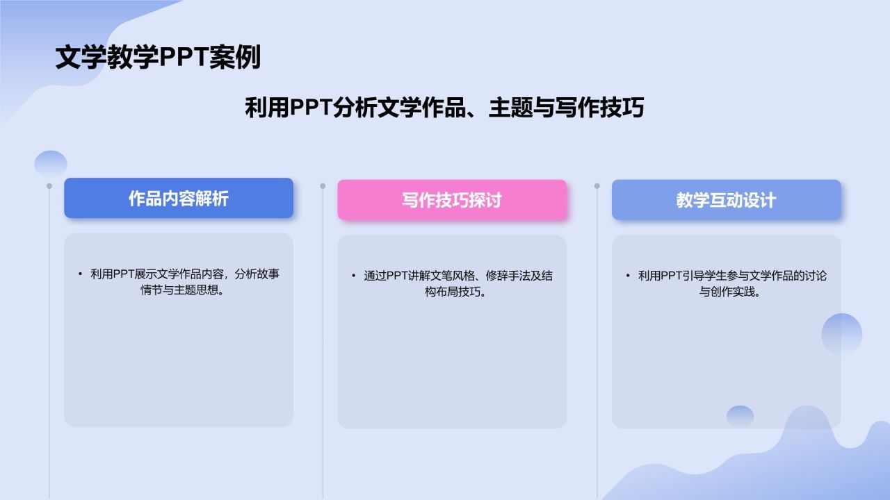 蓝色3D风教学各学科PPT模板