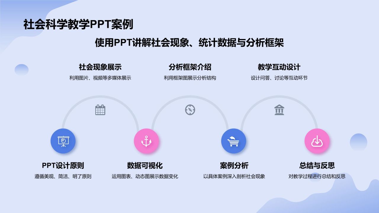 蓝色3D风教学各学科PPT模板