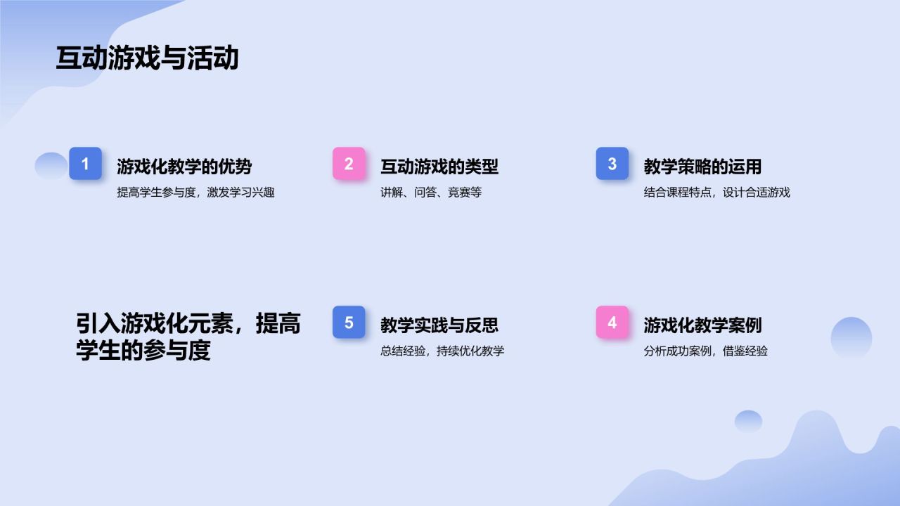 蓝色3D风教学各学科PPT模板