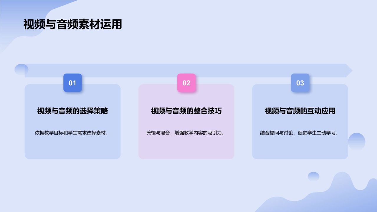 蓝色3D风教学各学科PPT模板