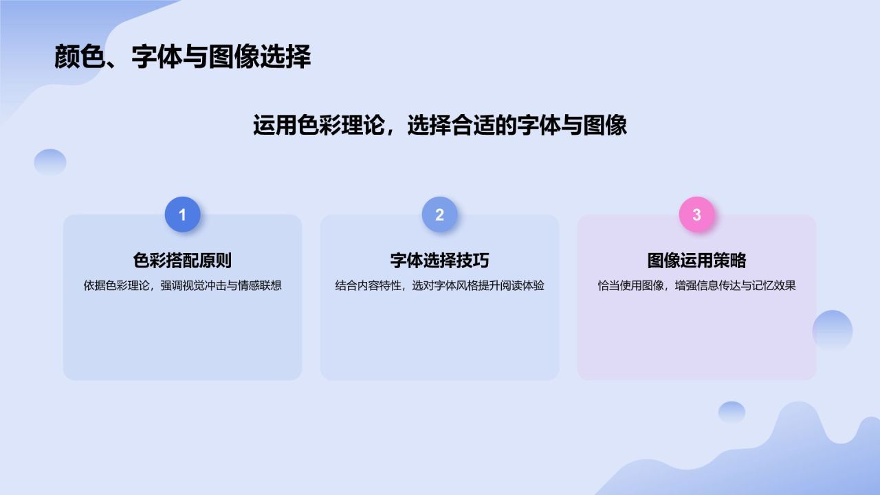 蓝色3D风教学各学科PPT模板