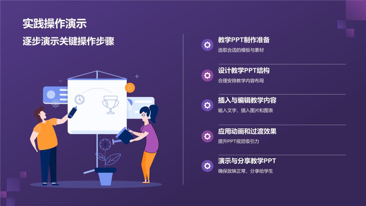 紫色渐变风教学各学科PPT模板