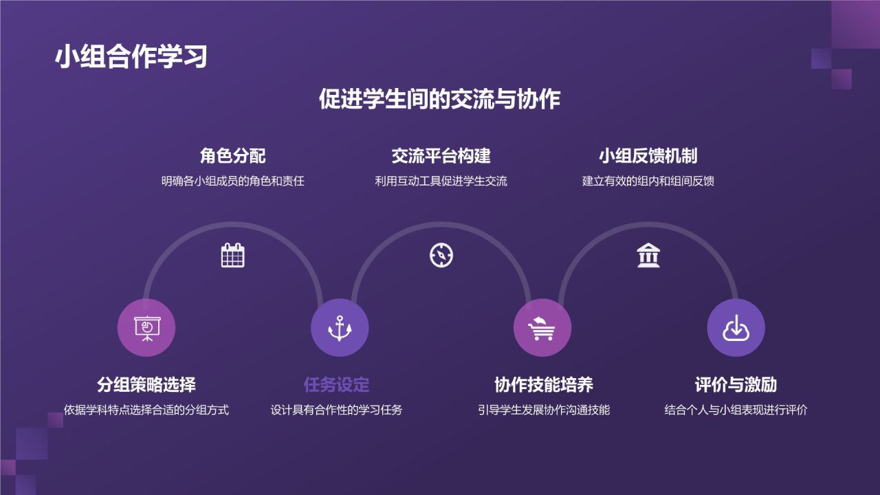紫色渐变风教学各学科PPT模板