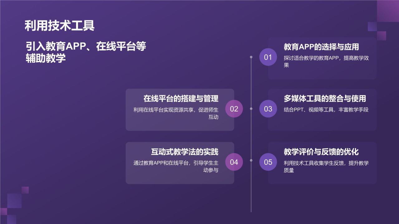 紫色渐变风教学各学科PPT模板
