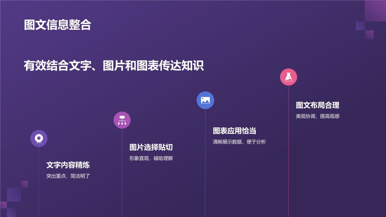 紫色渐变风教学各学科PPT模板