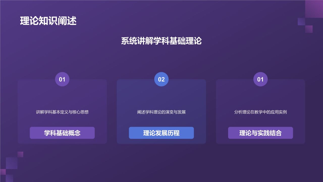 紫色渐变风教学各学科PPT模板