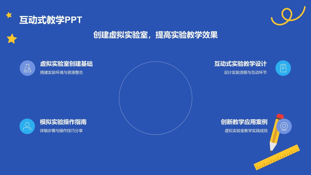 蓝色插画风教学各学科PPT模板
