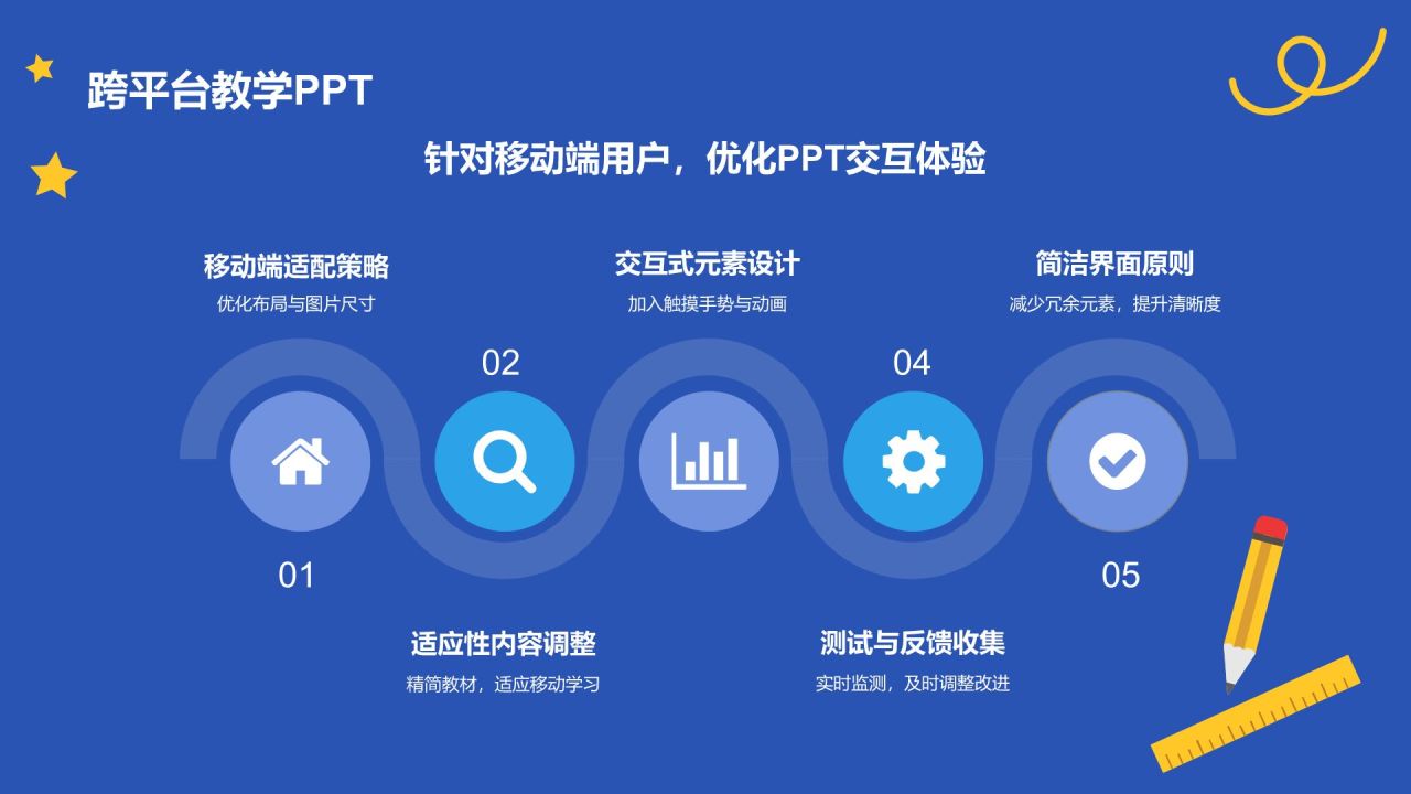 蓝色插画风教学各学科PPT模板