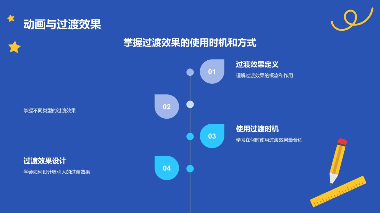蓝色插画风教学各学科PPT模板
