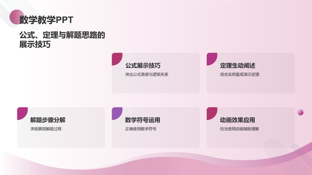 紫色渐变风教学各学科PPT模板