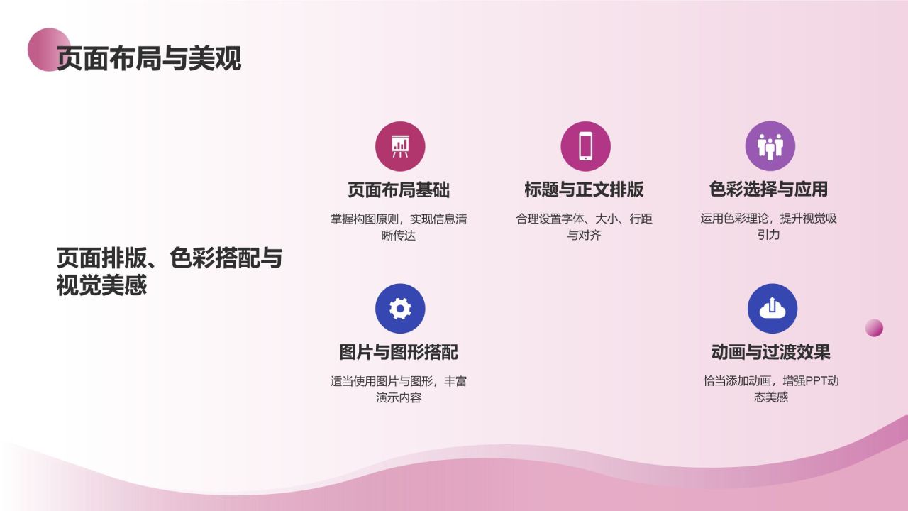 紫色渐变风教学各学科PPT模板