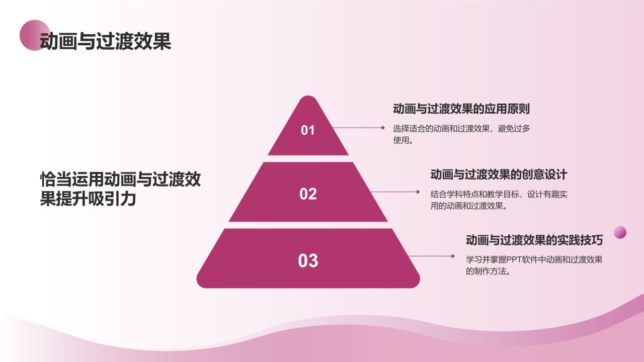 紫色渐变风教学各学科PPT模板