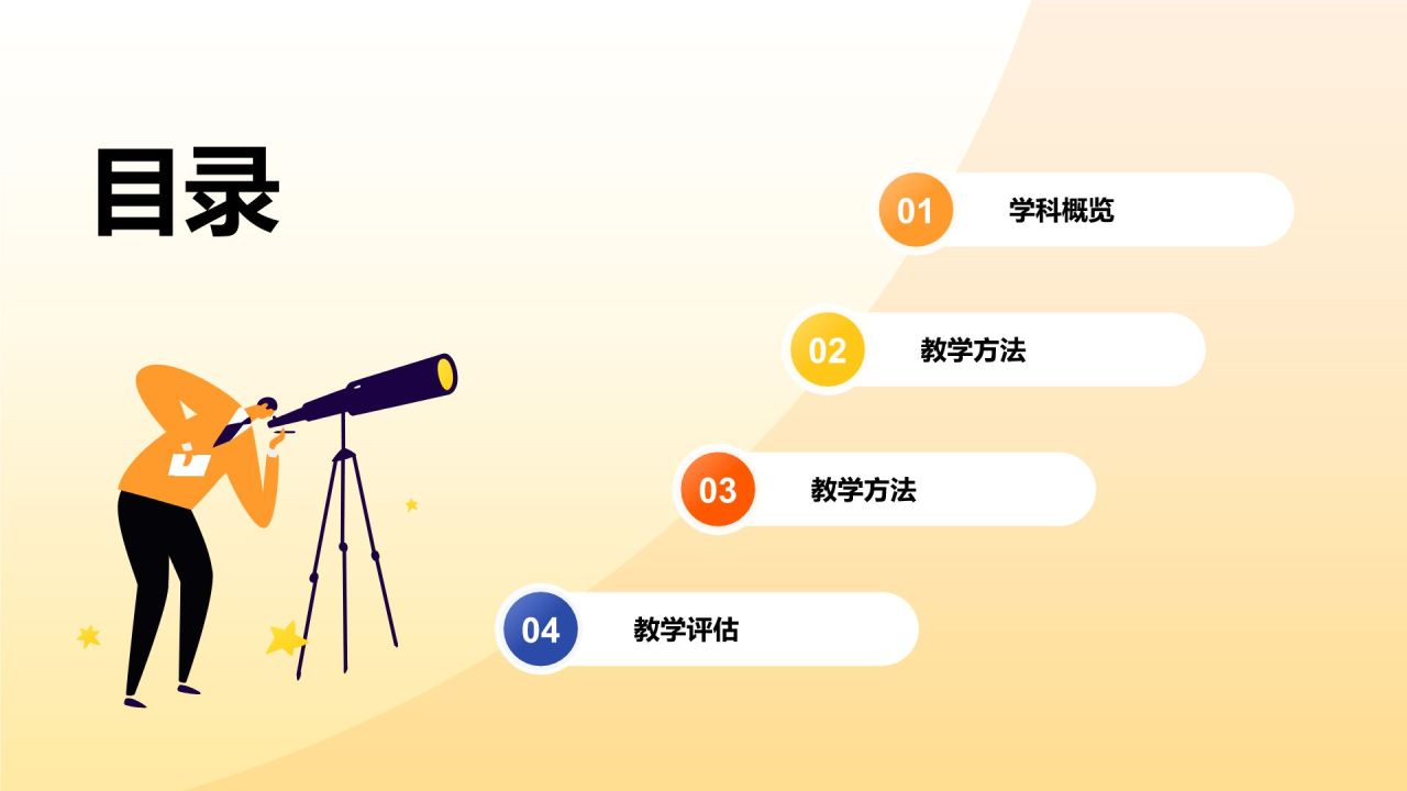 橙色插画风教学各学科PPT模板