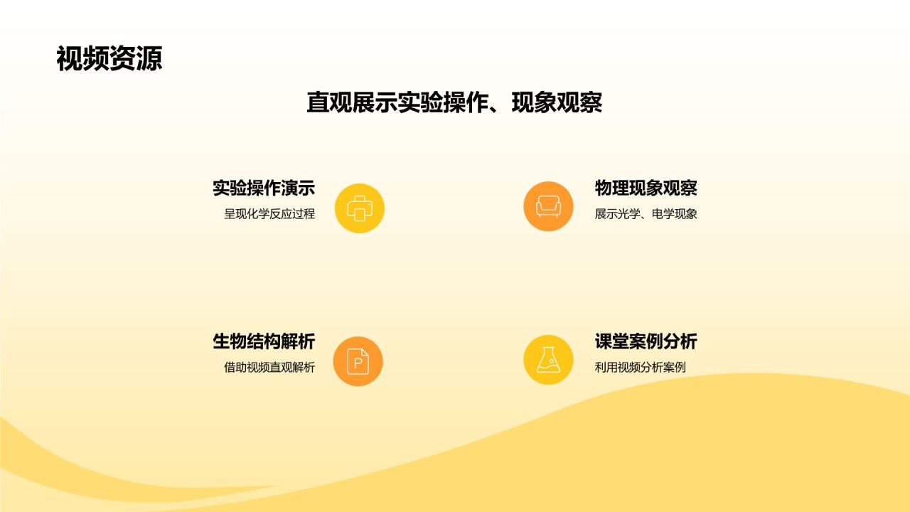 橙色插画风教学各学科PPT模板