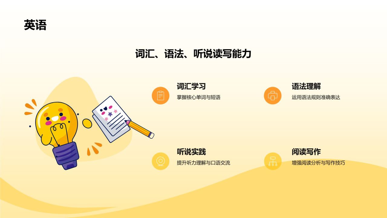 橙色插画风教学各学科PPT模板
