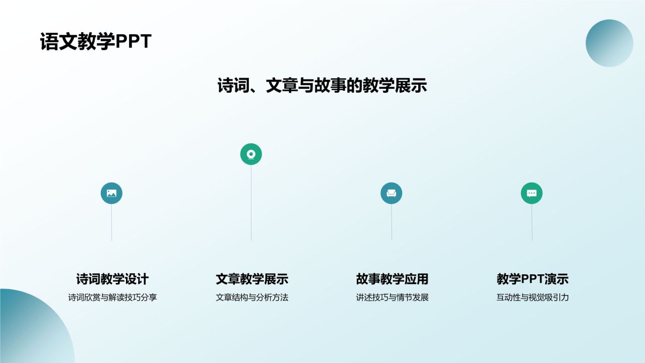 蓝色渐变风教学各学科PPT模板