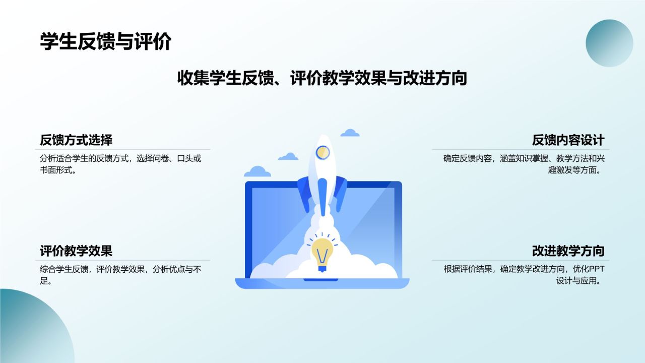 蓝色渐变风教学各学科PPT模板