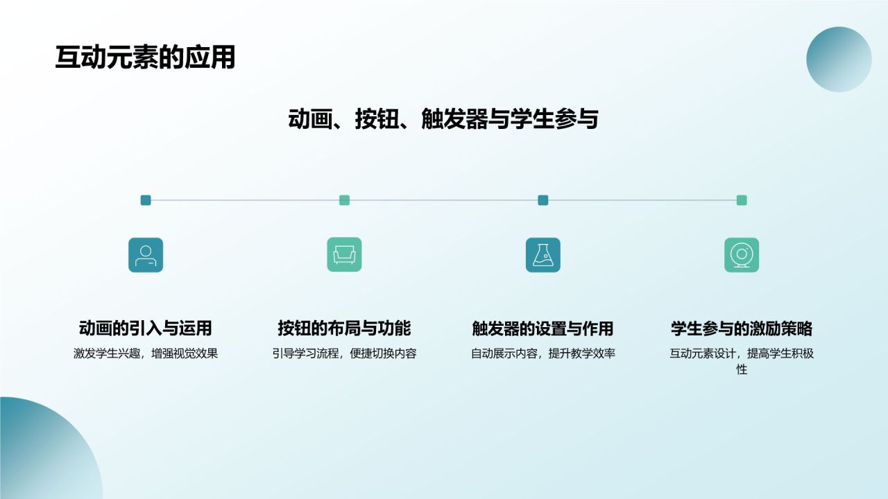 蓝色渐变风教学各学科PPT模板