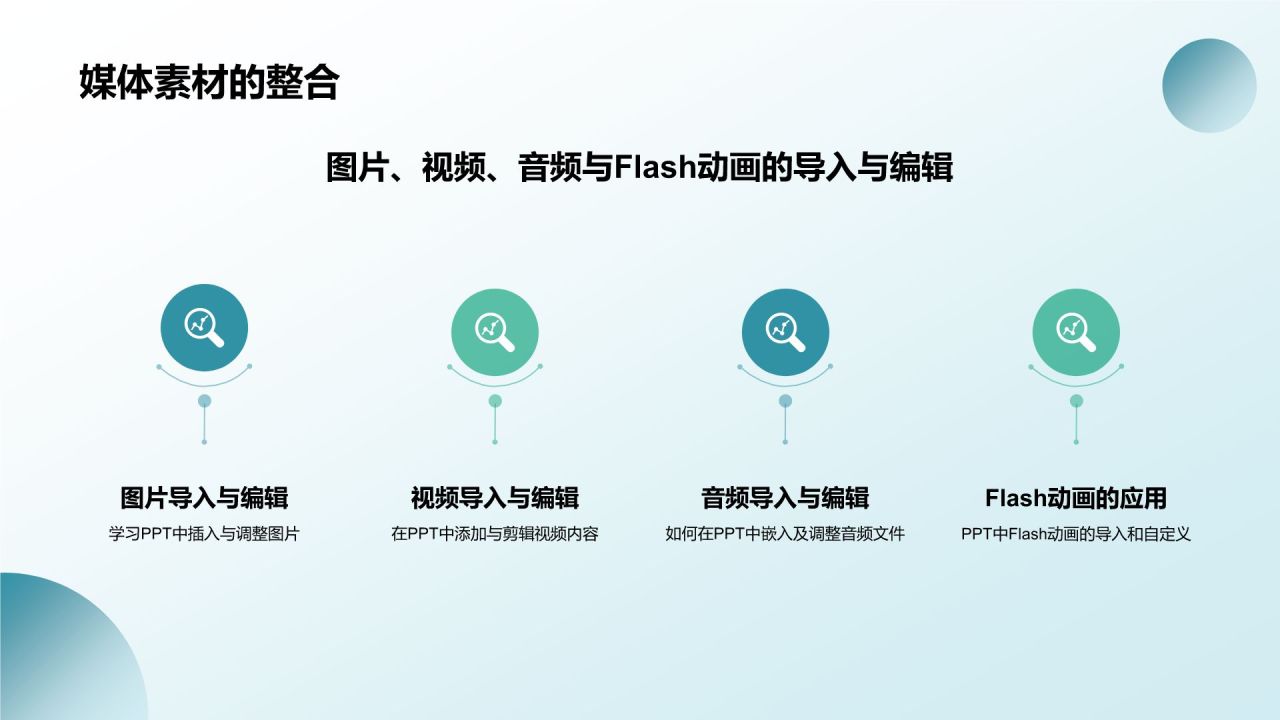 蓝色渐变风教学各学科PPT模板