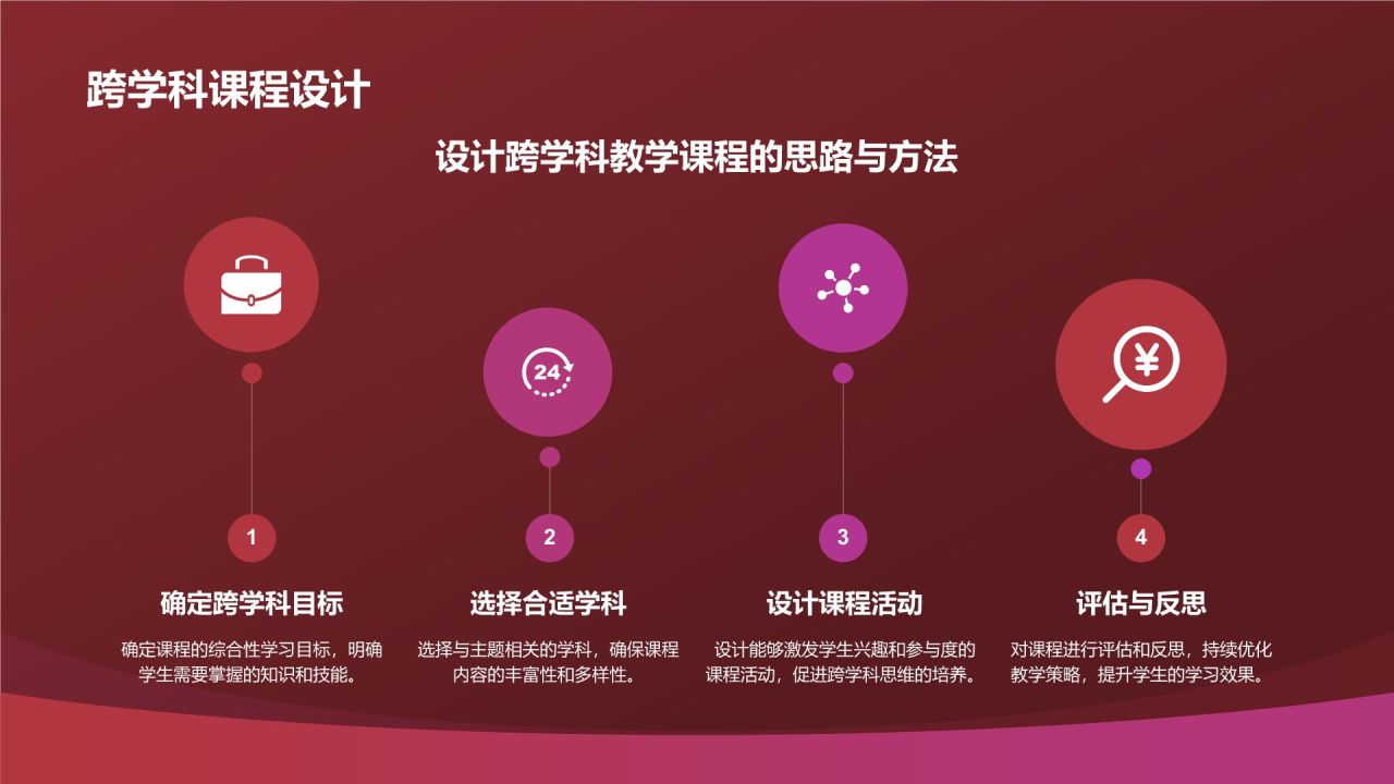 红色插画风教学各学科PPT模板