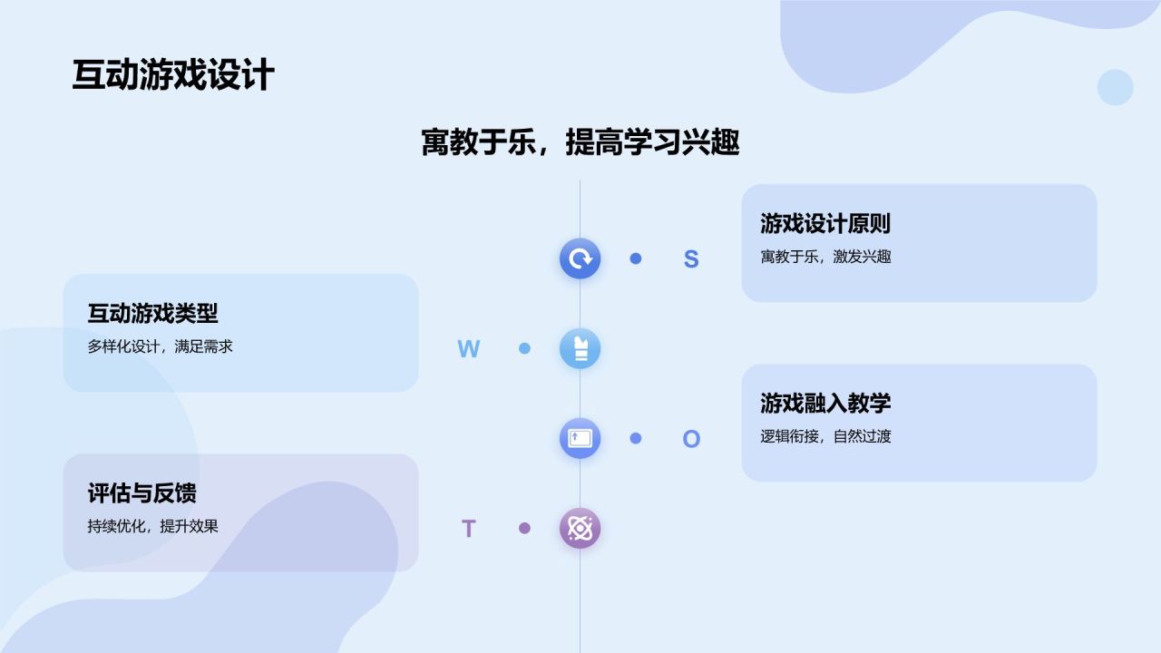 蓝色插画风教学课件PPT模板