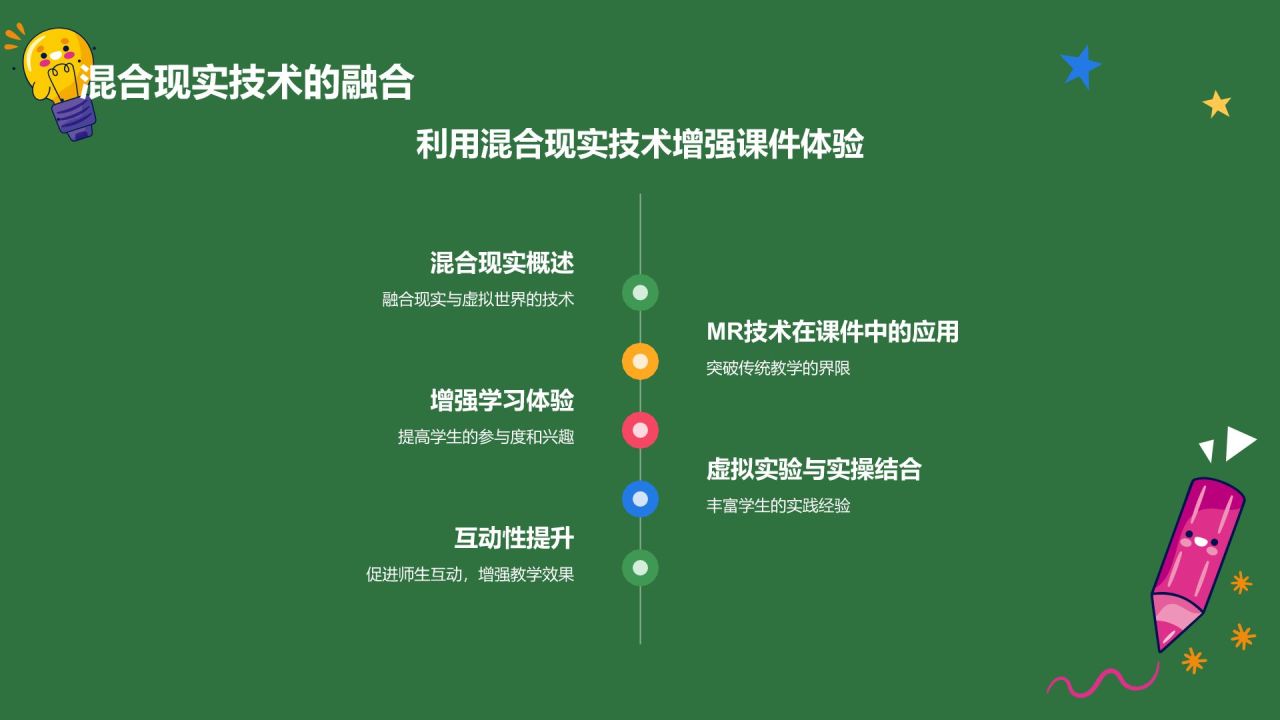 绿色插画风教学课件PPT模板