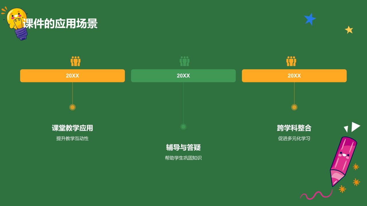 绿色插画风教学课件PPT模板