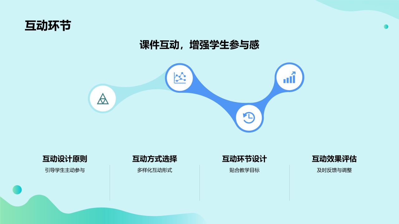 绿色插画风教学课件PPT模板