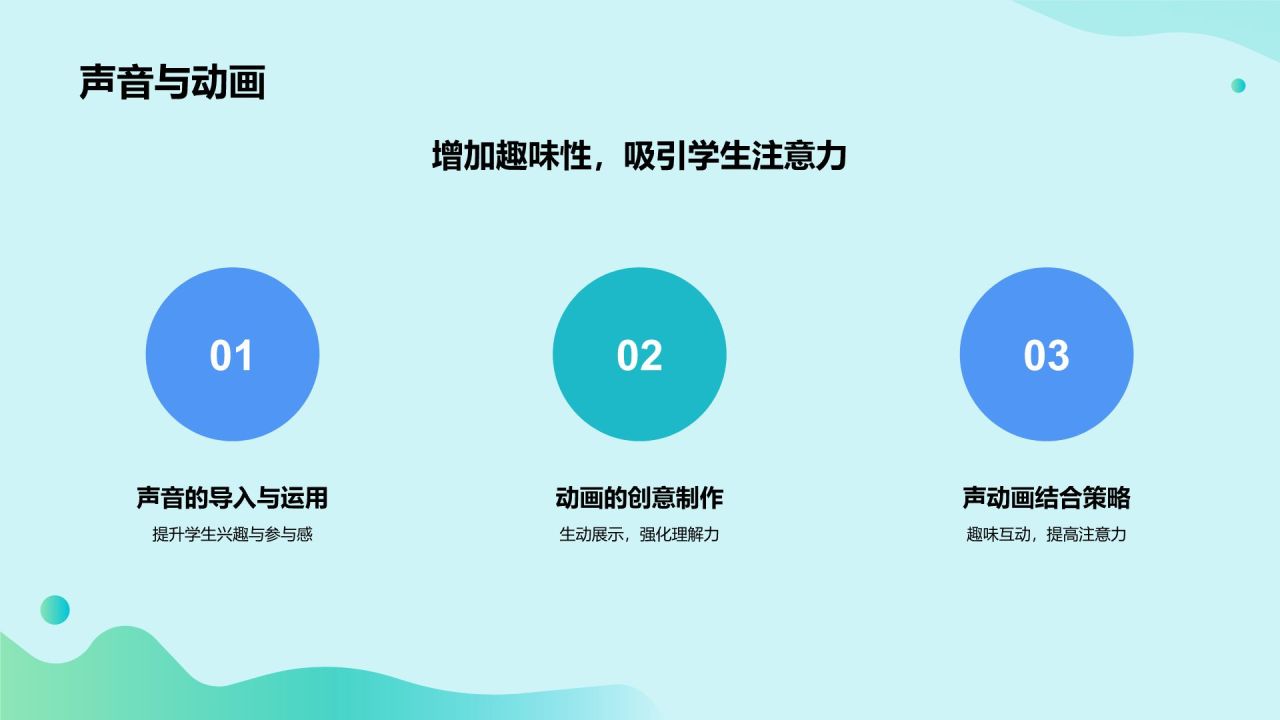 绿色插画风教学课件PPT模板