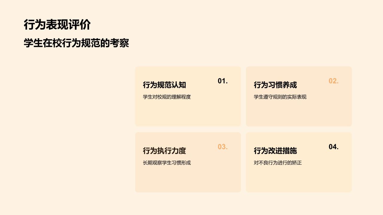 橙色渐变风家长会PPT模板