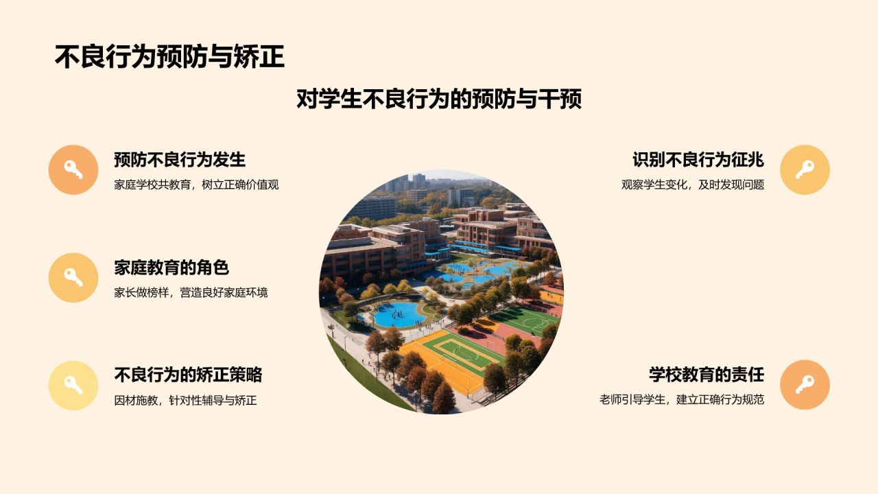 橙色渐变风家长会PPT模板