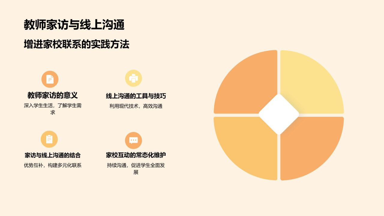 橙色渐变风家长会PPT模板