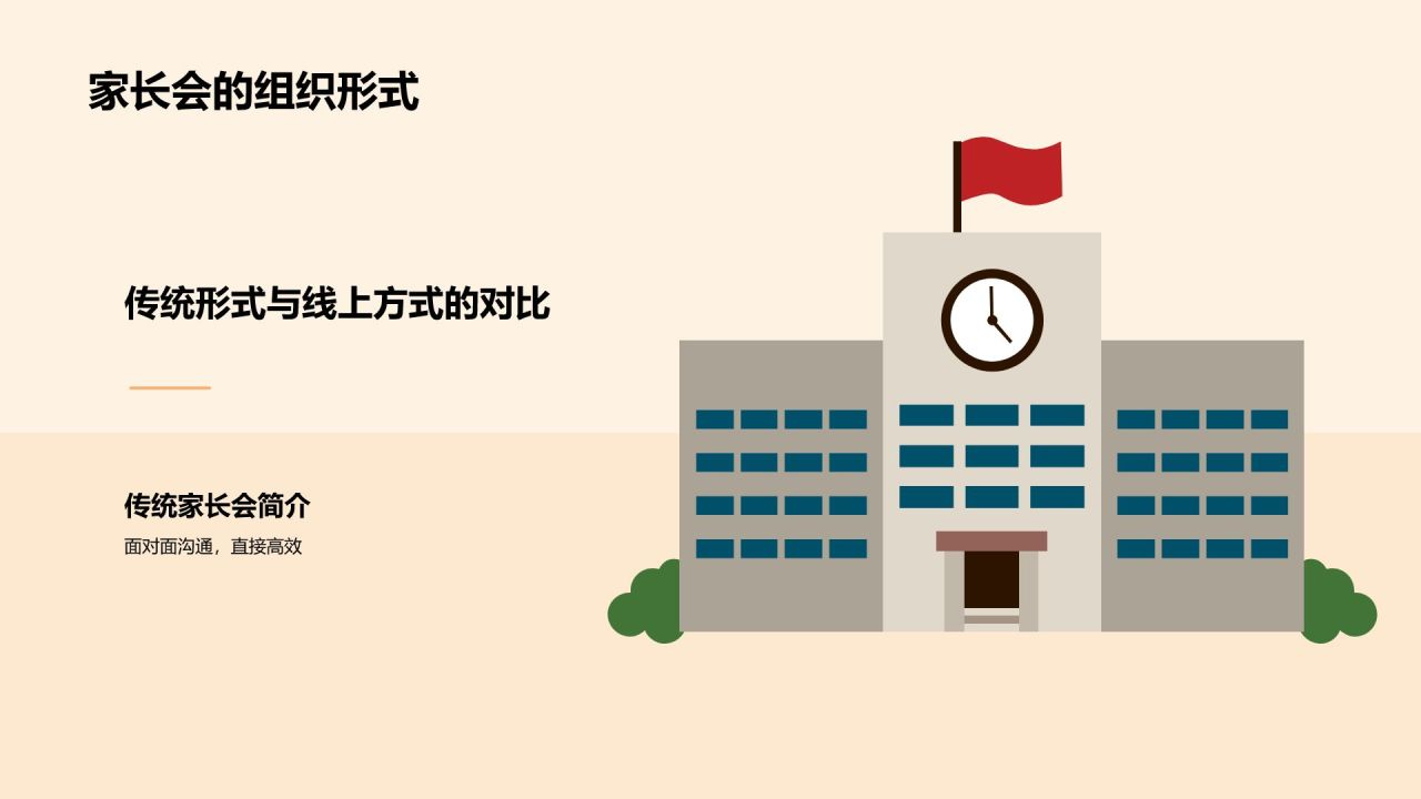 橙色渐变风家长会PPT模板
