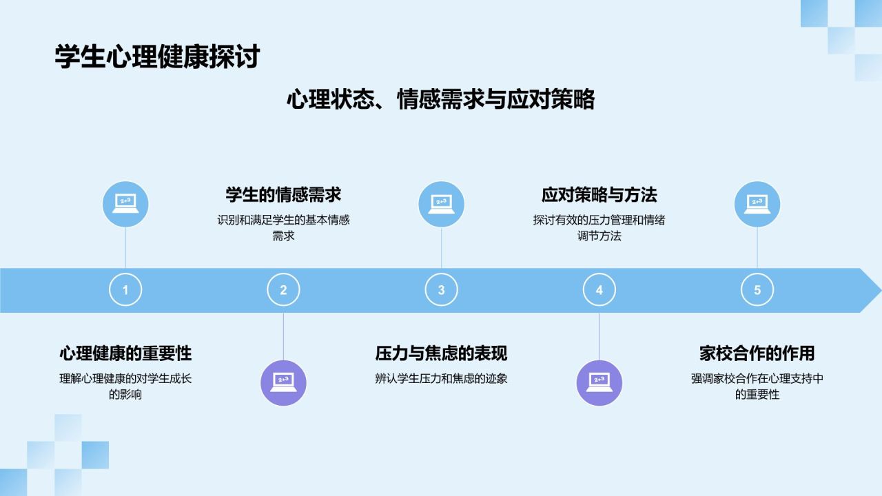 蓝色渐变风家长会PPT模板