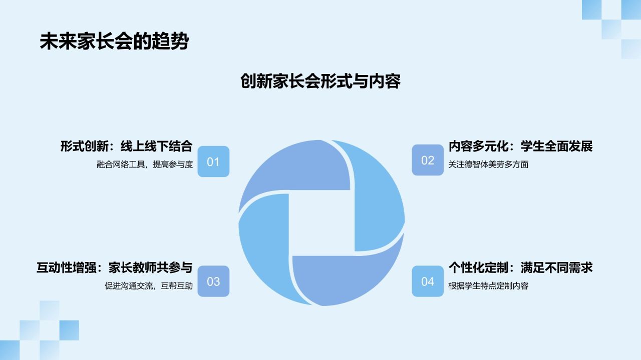 蓝色渐变风家长会PPT模板