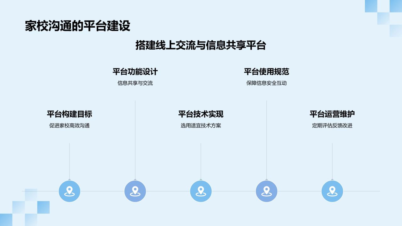 蓝色渐变风家长会PPT模板