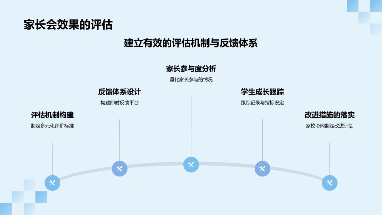 蓝色渐变风家长会PPT模板