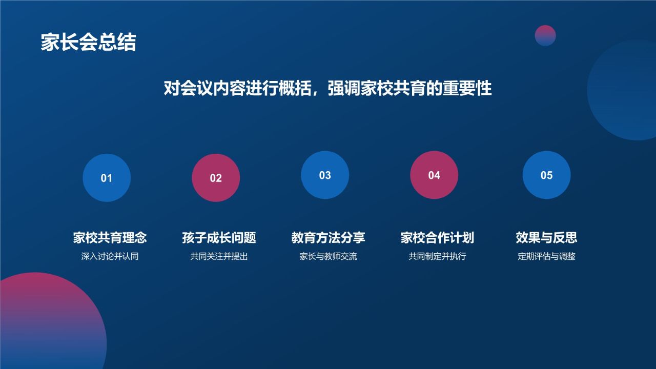 蓝色渐变风家长会PPT模板