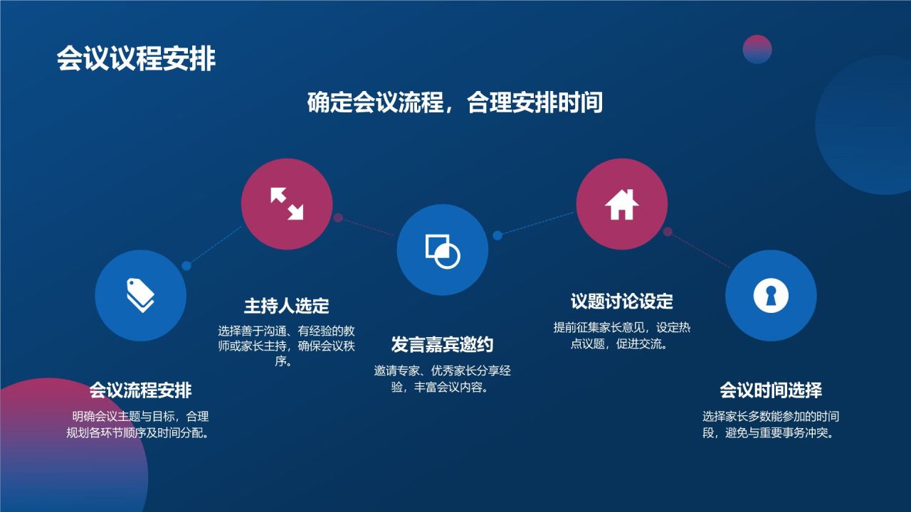蓝色渐变风家长会PPT模板
