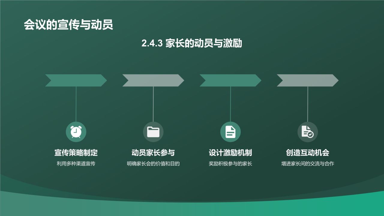 绿色渐变风家长会PPT模板