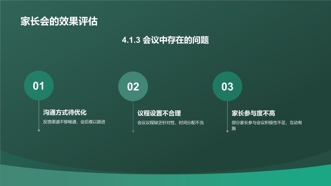 绿色渐变风家长会PPT模板